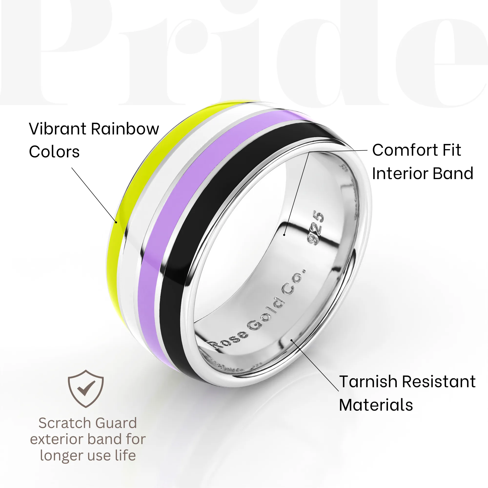 Non-Binary Pride Ring